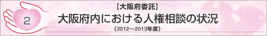大阪府内における人権相談の状況