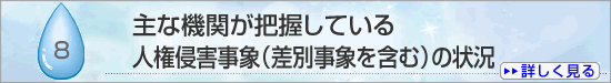 ８　主な機関が把握している人権侵害事象（差別事象を含む）の状況