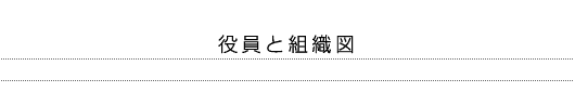 役員と組織図