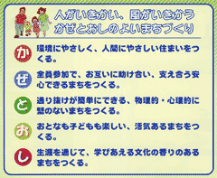 「かぜとおしのよい まちづくりをめざして」
