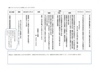 ロジックモデル10月.jpg